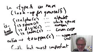 Use assert for program correctness - C for Everyone: Structured Programming