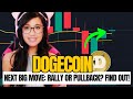 DOGECOIN Price Prediction - Dogecoin's Next Big Move: Rally or Pullback? Find Out!