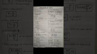 STRUCTURE OF ATOM CLASS 11 FORMULA SHEET #🚨❤️🥰🥰❣️🚨 #CHEMISTRYPOWER