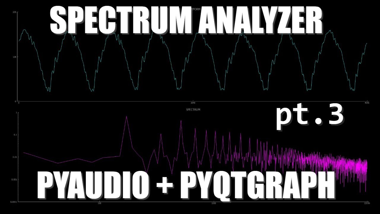 Let S Build An Audio Spectrum Analyzer In Python Pt 3 Switching To