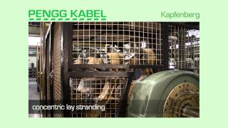 PENGG KABEL - English Version