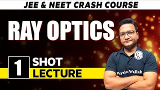 Ray Optics - One Shot Lecture | CHAMPIONS - JEE/NEET CRASH COURSE 2022