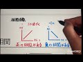 ［数学Ⅰ／データの分析］⑧散布図と相関