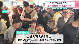 ドラマの効果継続か　2024年の県外観光客数４４５万人で過去２番目の多さ（高知）