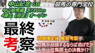 【中山記念2023】展開考察付き最終考察 上位の人気馬は強い