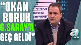 Serkan Korkmaz'dan Flaş Sözler: "Okan Buruk Galatasaray'a Geç Geldi!" A Spor / Spor Gündemi Transfer