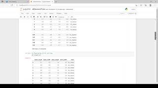 LGM VIRTUAL INTERNSHIP PROGRAM 2022 [Data Science] Task2: Prediction using Decision Tree Algorithm