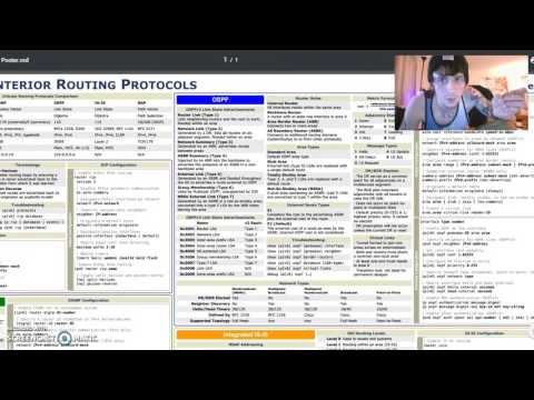 How to Pass CCNA 200-125 Exam - Tools How to Pass CCNA 200-125 Exam - Tools