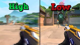 High vs Low Sens