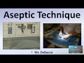 Aseptic Technique