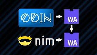 Two Wasm programming languages in one app: Odin + Nim