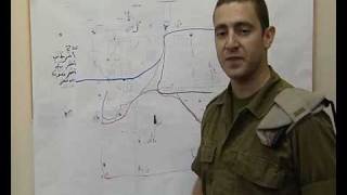 IDF Captures Hamas Intelligence Map - Lt. Barak Raz