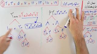 ریاضی 7 - فصل 5 - بخش 2 : اعداد اول و تجزیه کردن