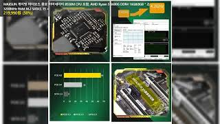 MAXSUN 게이밍 마더보드 콤보 터미네이터 B550M CPU 포함, AMD Ryzen 5 5600G DDR4 16GB(8GB * 2) 3200MHz RAM M.2 SATA3