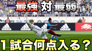 全員最強対最弱チームで30分試合したら1試合何得点入るのか？【eFootball ウイニングイレブン2021】