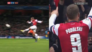How Good Was Lukas Podolski at Arsenal?