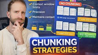 Chunking Strategies That Actually Work (RAG, Search, LLMs)