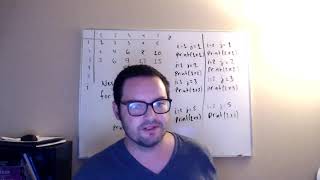 Algorithms: Nested For-Loops & Bubble Sort