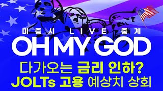 [LIVE] JOLTs 구인 이직 보고서 공개 | ServiceTitan IPO 예정, 시장 전망은? | 테슬라 보상안 재차 무효 | 와우글로벌 Oh My Godㅣ12/04