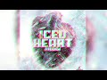 mentii remember official audio iced heart riddim soca 2025