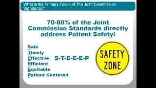Intro to The Joint Commission - Inside the Survey and Beyond the Standards