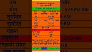 आज के शुभ मुहूर्त/आज का पंचांग/aaj ka panchang/ 06 JANUARY 2022 #aajkapanchang #shorts#youtubeshorts