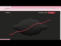 Anime.js Tutorial  | How To Create Stagger Effect Using Anime.js