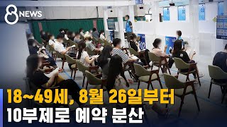 18~49세, 8월 26일부터 접종…10부제로 예약 / SBS