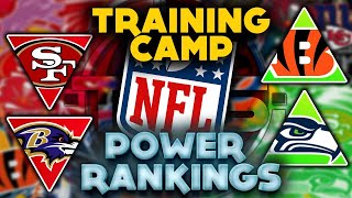The Official 2023 NFL Power Rankings (Training Camp Edition!) || TPS