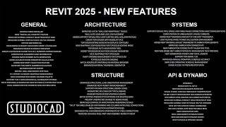 REVIT 2025 - LMTOOLS NetWork OnLine - Full Install