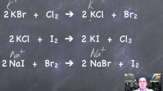 5 Halogen Displacement