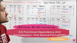 6.5- First Normal Form in dbms With Example | First Normal Form in dbms | Normalization in Dbms