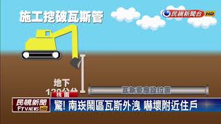 下水道工程挖斷管線  南崁路瓦斯外洩－民視新聞