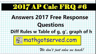 2017 Ap Calc calculus FRQ #6 Free Response Question derivative slope of the tangent line MVT mean va