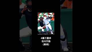 2019年高校野球ベストナイン　中日より強い？ #野球 #高校野球 #甲子園