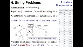 CS300 Introduction to Algorithms, Chapter 6c (Strings)