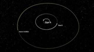 Circumbinary Orbit - Kepler-16b