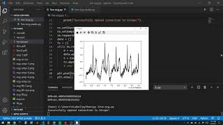 Data acquisition using nScope and python