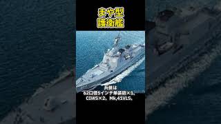 「まや型護衛艦：海自の電気推進護衛艦」#兵器解説 #shorts