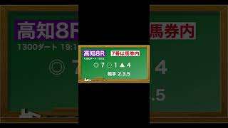 1月28日(火)高知競馬全レース予想🥳⭐️#競馬 #競馬予想 #予想 #馬 #地方競馬  #地方競馬予想 #高知競馬