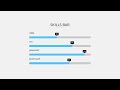 How to make Animated Skill bar using HTML CSS & Jquery | Animated Progress Bar | Coding With Nick
