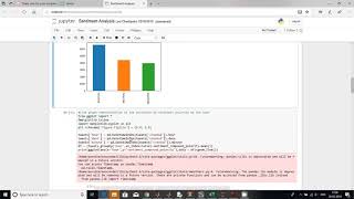 PYTHON SOURCE CODE FOR Sentiment Analysis using Twitter Data in Python language.