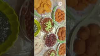 Iftar video || Iftar status videos ||roza Iftar Videos status||Ramzan mubarak whatsapp Status#shorts