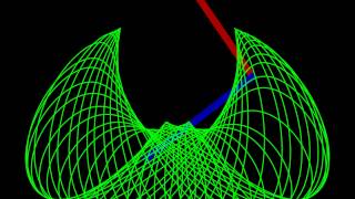Double pendulum bat