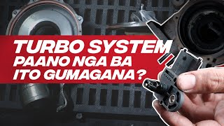 TURBO SYSTEM EXPLAINED