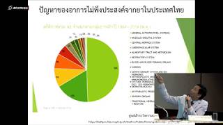 ทำไมต้องให้เภสัชกรจ่ายยา