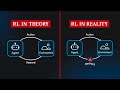 Why is Applied Reinforcement Learning Hard?