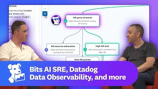 This Month in Datadog: Bits AI SRE, Datadog Data Observability, and more