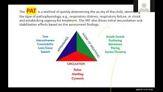 pediatric examination approach, the patient is ill or well? how to approach pediatric cough?