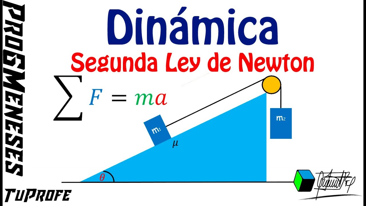 Leyes De Fisica